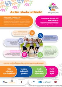 Aktív Iskola lettünk